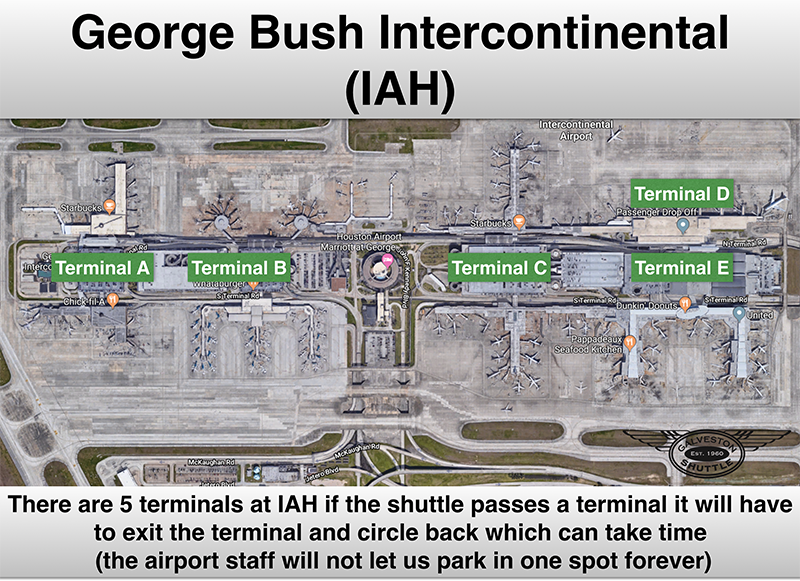 picture of IAH airport birds eye view showing pickup locations for shuttles to Galveston using Galveston Limousine